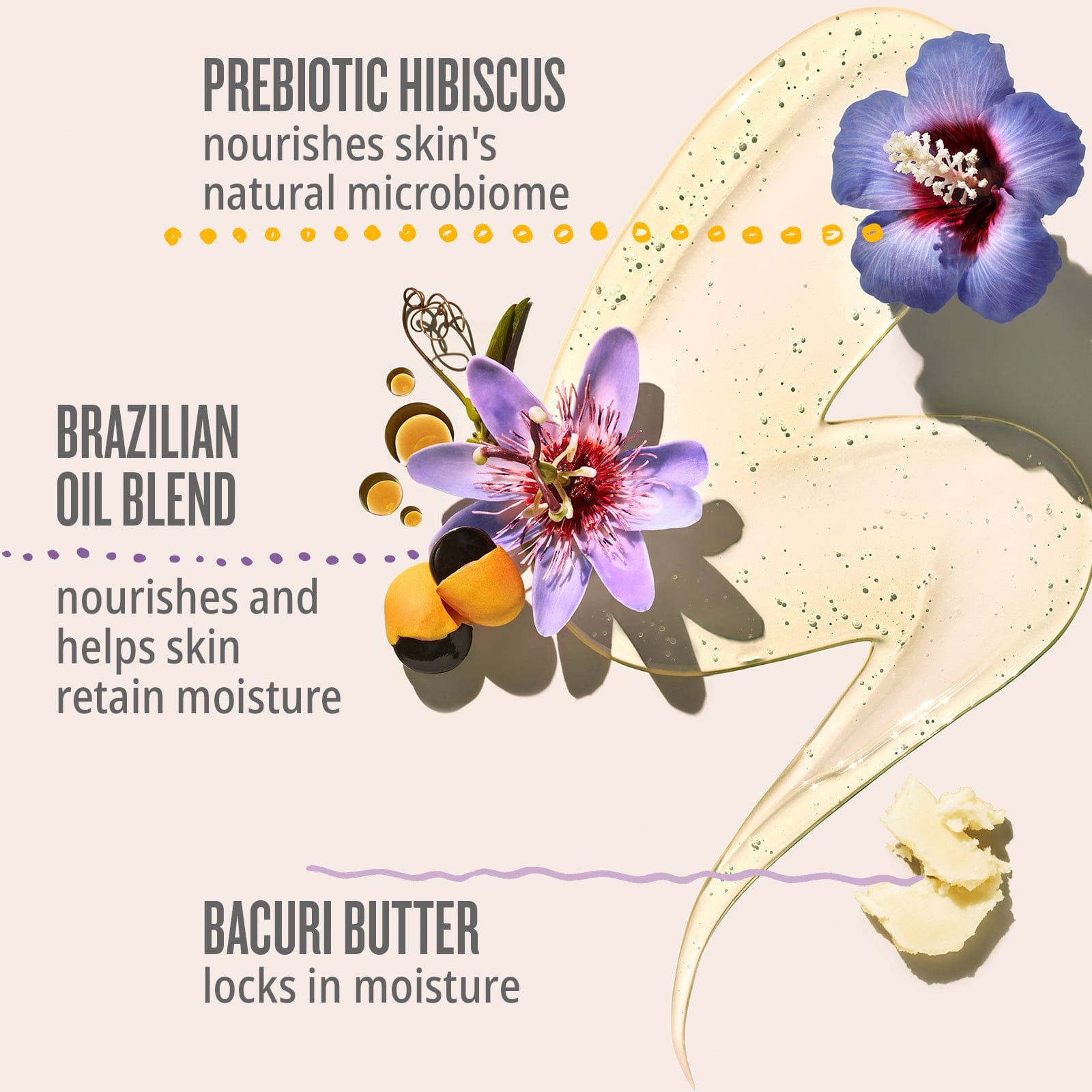 Prebiotic hibiscus nourishes skin&