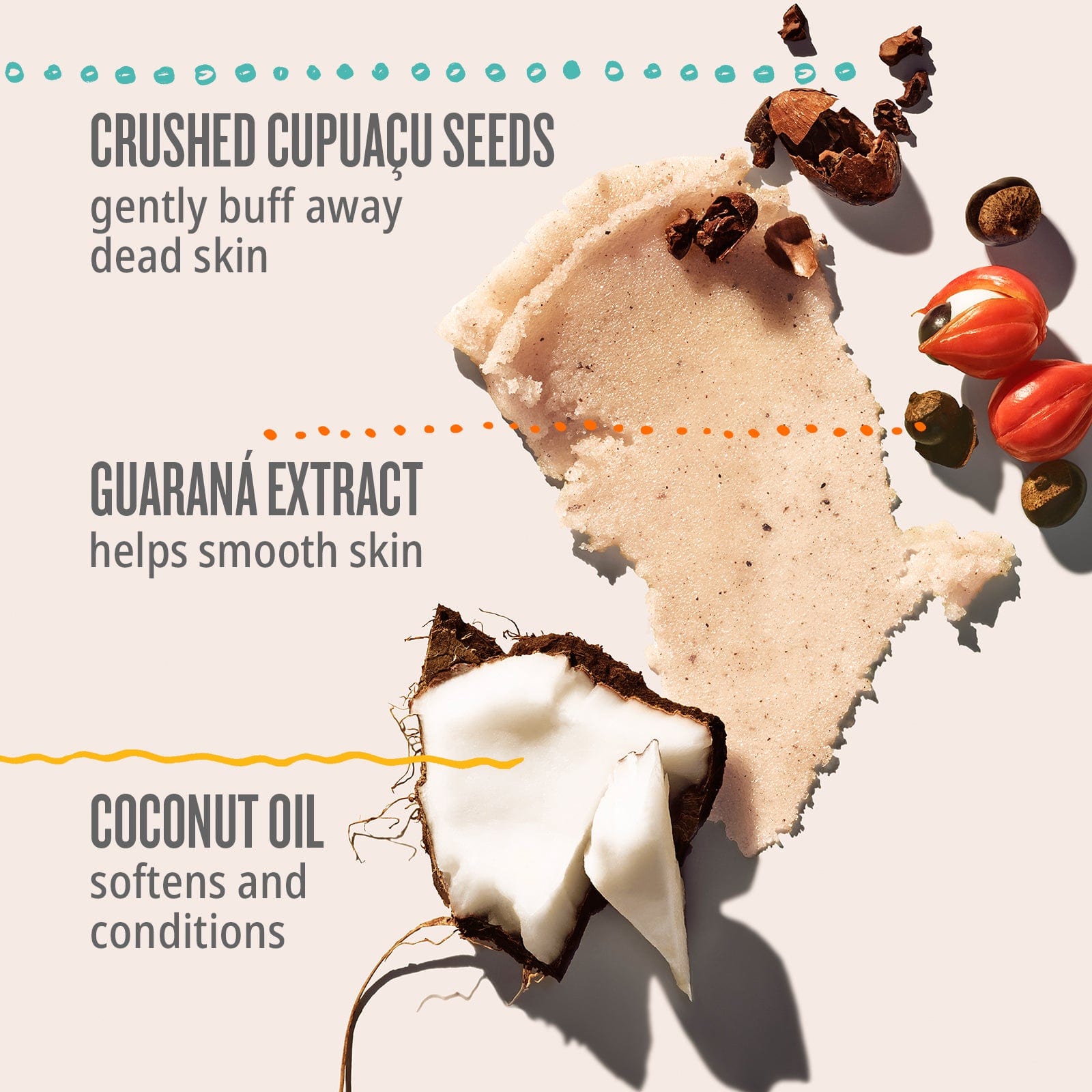 crushed cupuacu seeds gently buff away dead skin, guarana extract helps smooth skin, coconut oil softens and conditions