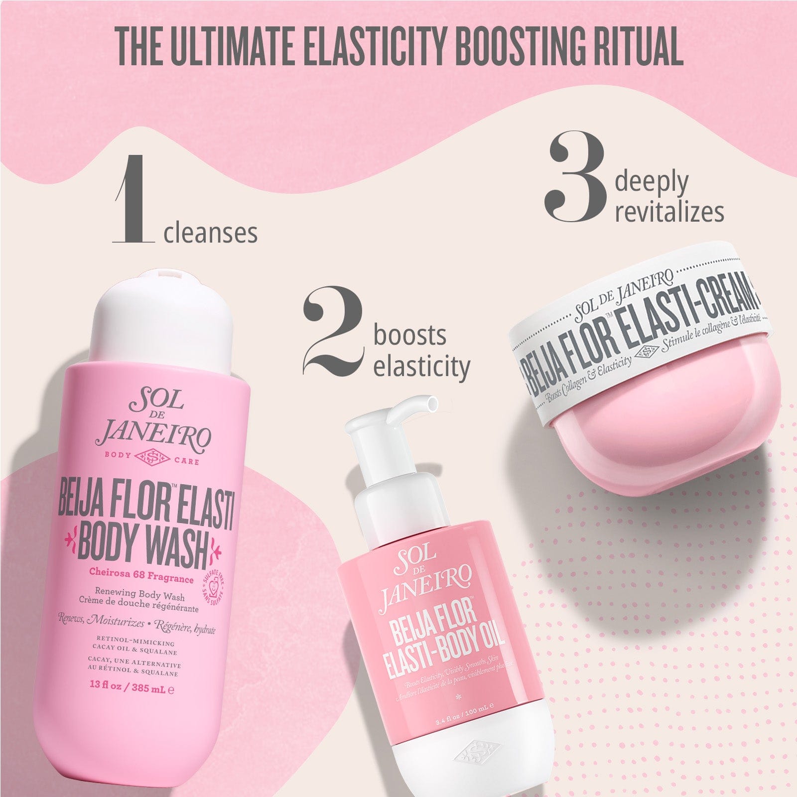 The ultimate elasticity boosting ritual 1. cleanses 2. boosts elasticity 3. deeply revitalizes