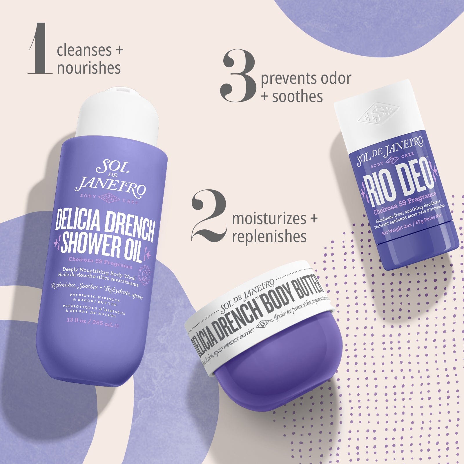 1. cleanses + nourishes, 2. moisturizes + replenishes, 3. prevents odor + soothes