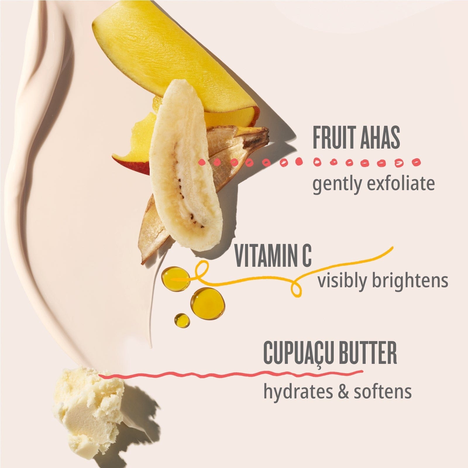 Fruit AHAs gently exfoliate, vitamin c visibly brightens, cupuacu butter hydrates & softens.