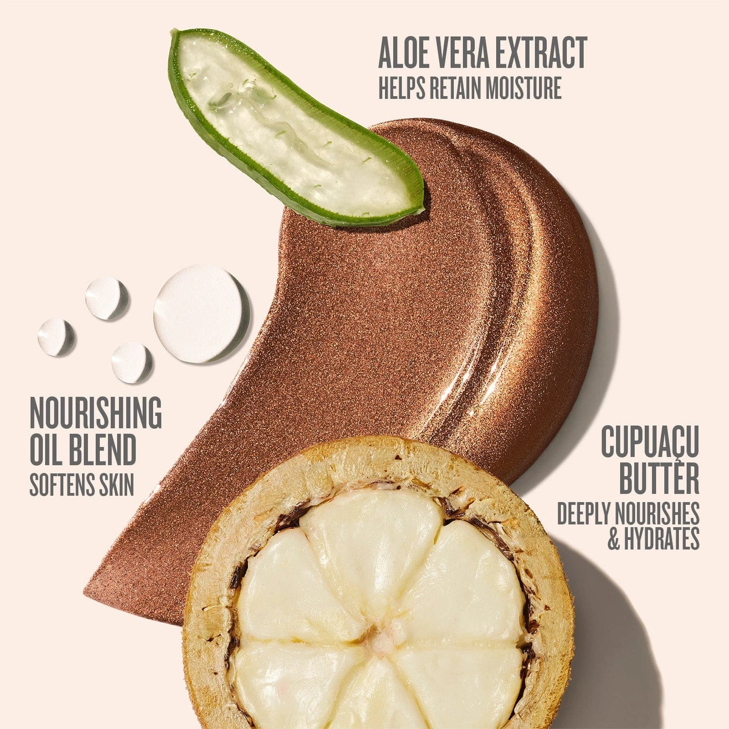 Text on image reads aloe vera extract helps retain moisture, nourishing oil blen softens skin, cupuacu butter deeply nourishes &amp; hydrates. This image is showing a goop swatch of the sol de janeiro glowmotions copacabana bronze shade with key ingredients 